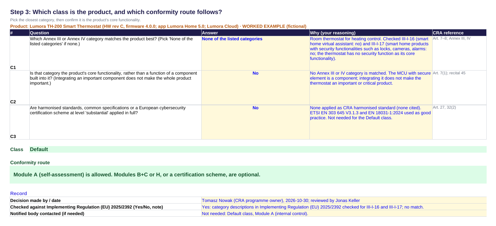 Scope decision workbook for Lumora TH-200