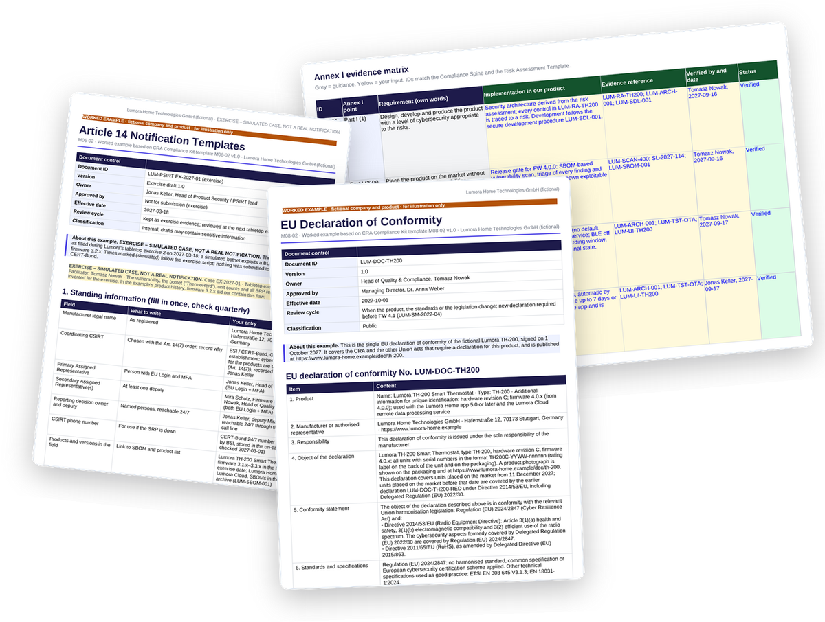 Pages from the worked example: Annex I evidence matrix, Article 14 notification templates and a signed EU declaration of conformity.